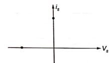 Explanation Figure 3