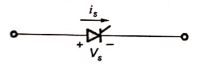 Explanation Figure 4