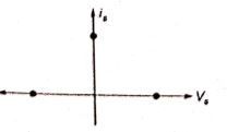 Explanation Figure 5