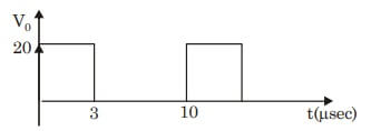 Explanation Figure 2