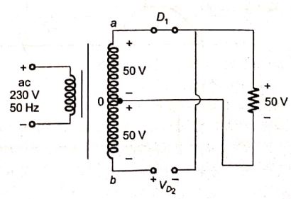 Explanation Figure 2