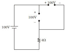 Explanation Figure 2