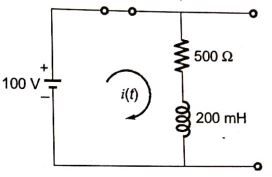 Explanation Figure 2