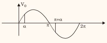 Explanation Figure 3