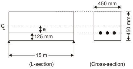 Explanation Figure 1