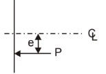 Explanation Figure 3
