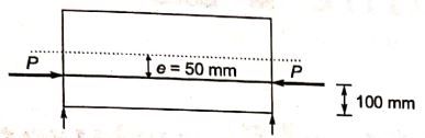 Explanation Figure 1