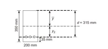Explanation Figure 2