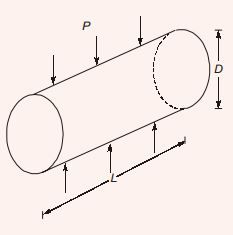 Explanation Figure 1