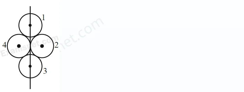 Explanation Figure 2