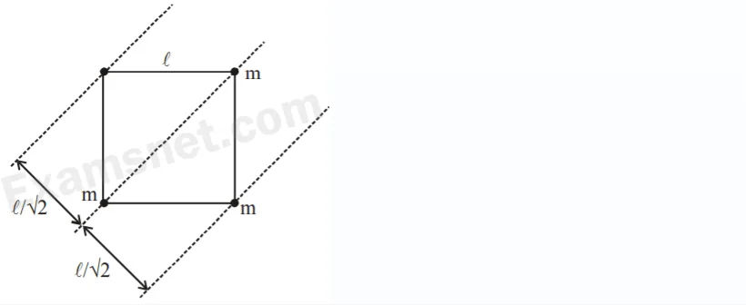 Explanation Figure 2