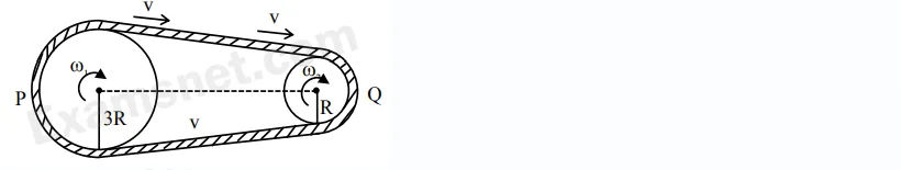 Explanation Figure 2