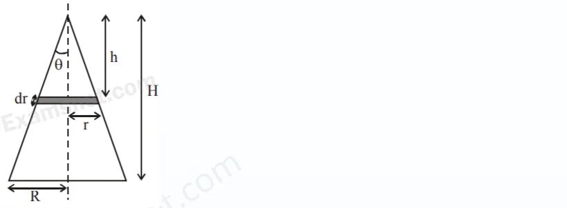 Explanation Figure 2