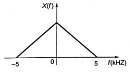 Explanation Figure 2