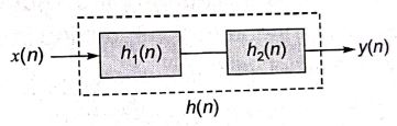 Explanation Figure 2