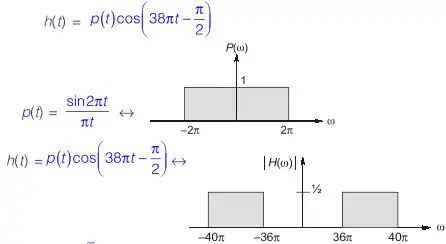 Explanation Figure 1