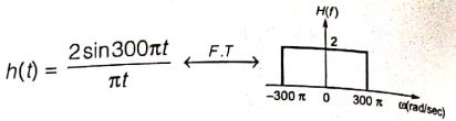 Explanation Figure 1
