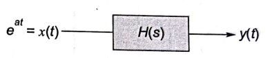 Explanation Figure 1