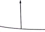 Explanation Figure 3