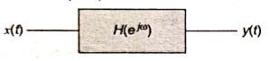Explanation Figure 1