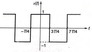 Explanation Figure 1