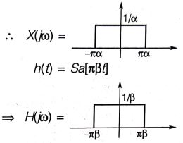Explanation Figure 1