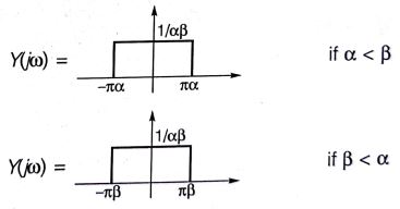 Explanation Figure 2