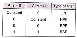 Explanation Figure 1