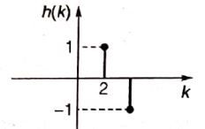 Explanation Figure 1