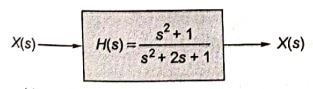 Explanation Figure 1