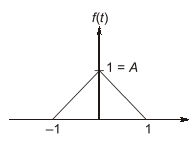 Explanation Figure 1