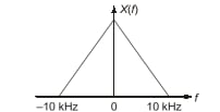 Explanation Figure 1
