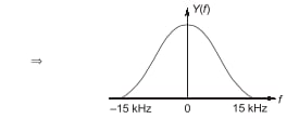 Explanation Figure 3