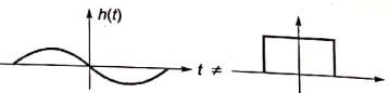 Explanation Figure 2