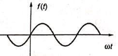 Explanation Figure 1