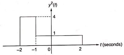 Explanation Figure 3
