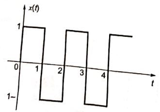 Explanation Figure 2