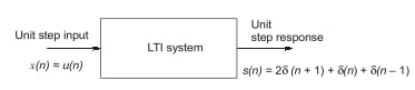 Explanation Figure 1