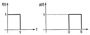 Explanation Figure 2