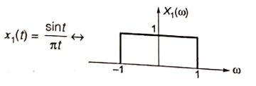 Explanation Figure 2