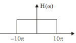 Explanation Figure 1
