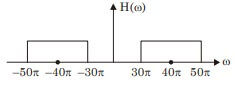 Explanation Figure 2