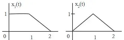 Explanation Figure 1