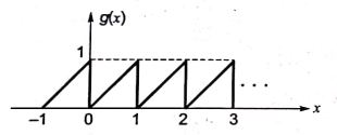 Explanation Figure 1
