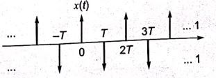 Explanation Figure 2