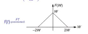 Explanation Figure 1