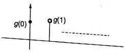 Explanation Figure 1