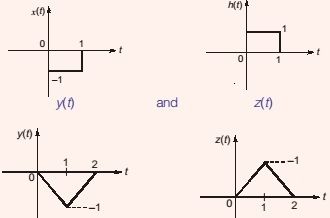 Explanation Figure 1