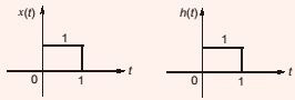 Explanation Figure 2