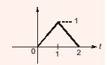 Explanation Figure 3